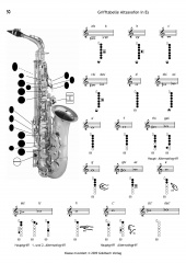 Blserklassenschule - Altsaxophon in Es