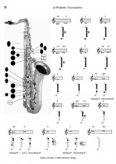 Blserklassenschule - Tenorsaxophon in B