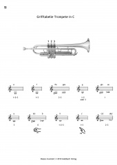 Blserklassenschule - Trompete in C
